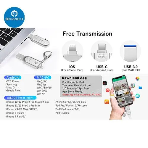 64G-1TB USB Flash Drive Photo Stick For iPhone iPad Memory Upgrade