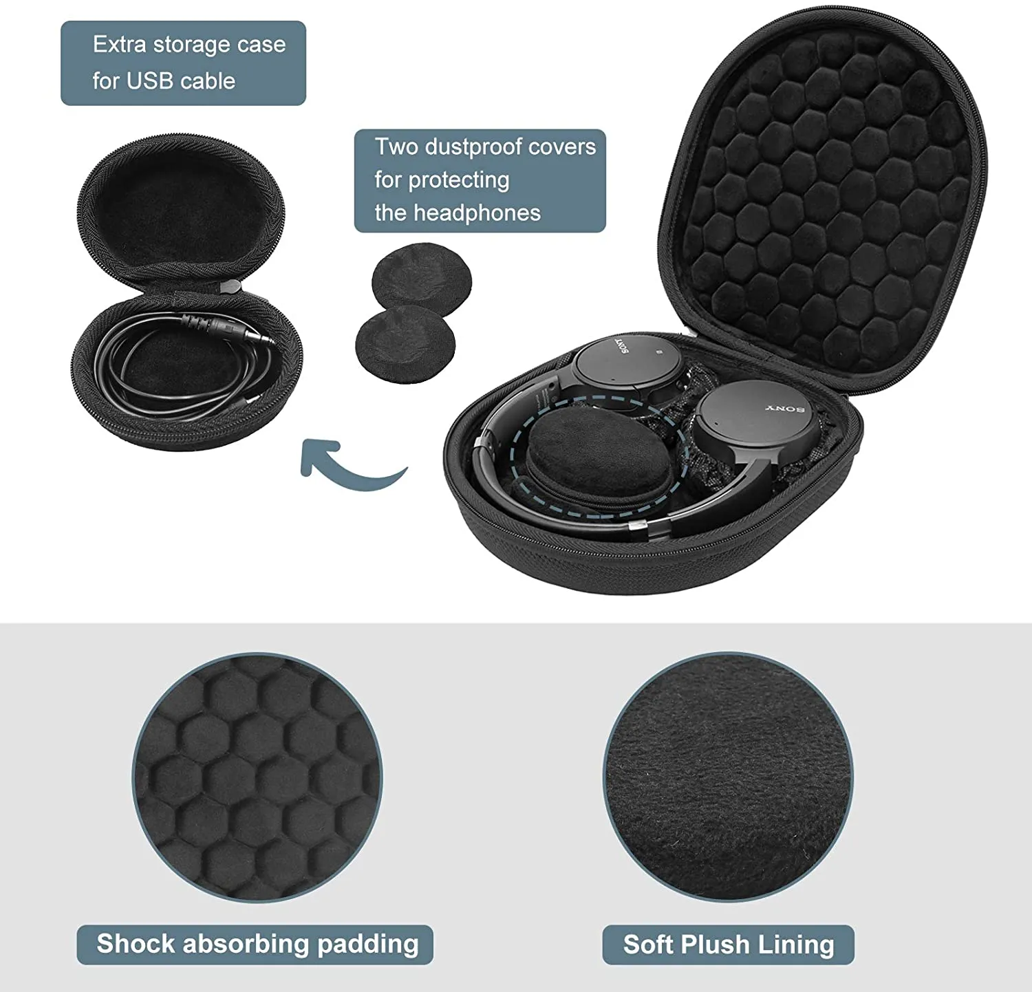 (CASE ONLY) Hard Case for Sony Wireless Noise Cancelling Headphones | ProCase