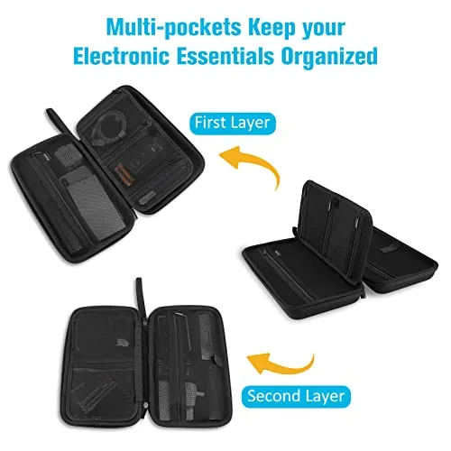 (CASE ONLY) Hard Travel Tech Organizer Case for Electronics Accessories | ProCase