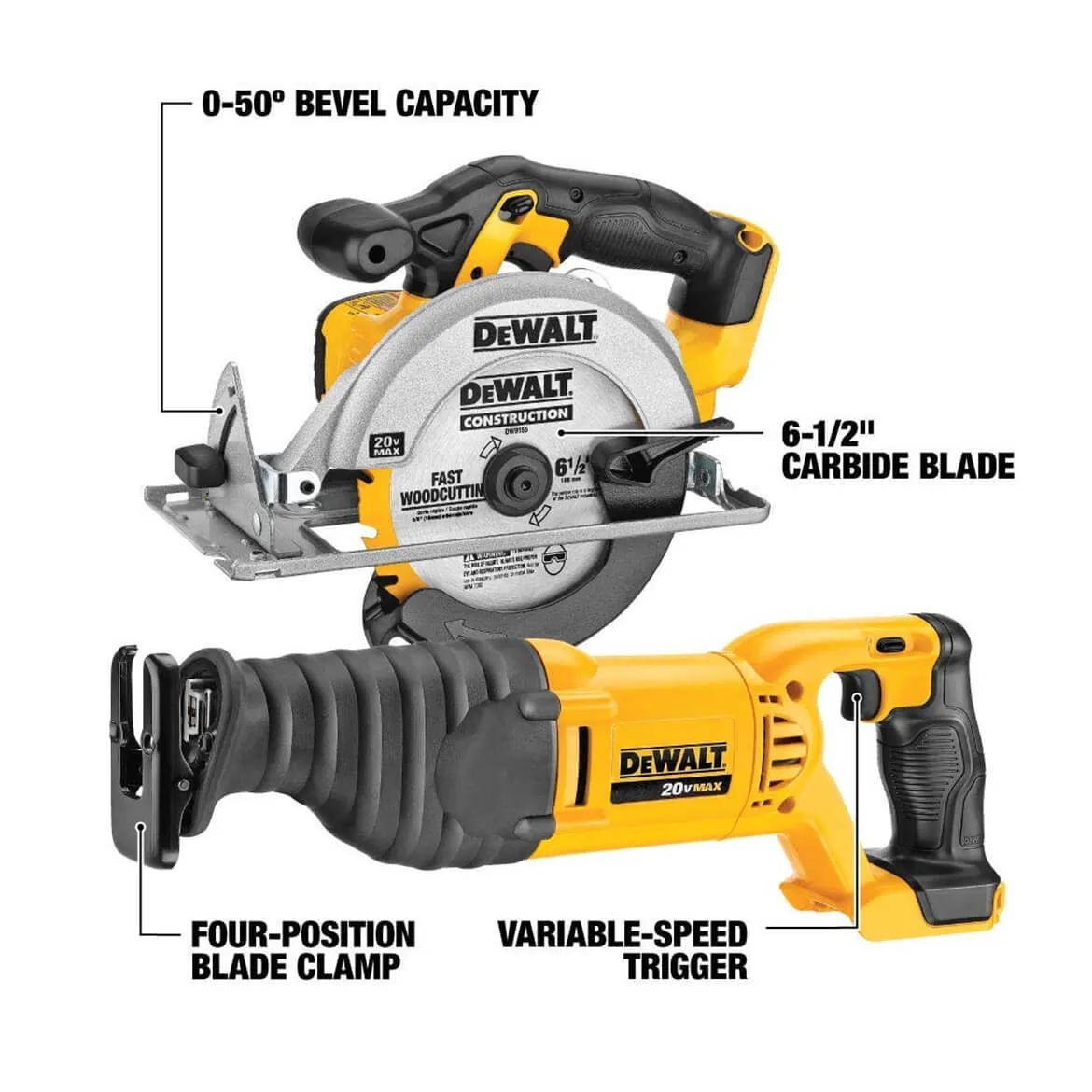 DeWALT DCK620D2 20V 6-Tool Cordless Lithium-Ion Driver and Saw Combo Kit