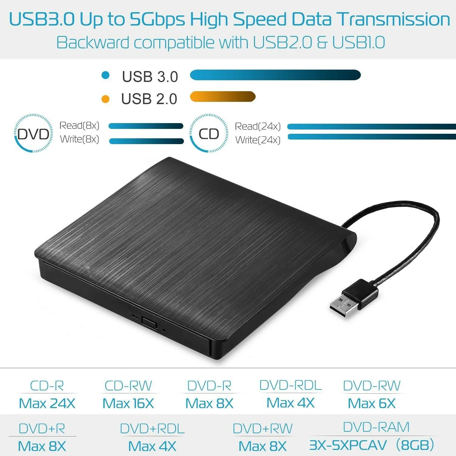 External CD DVD Drive USB 3.0 Slim