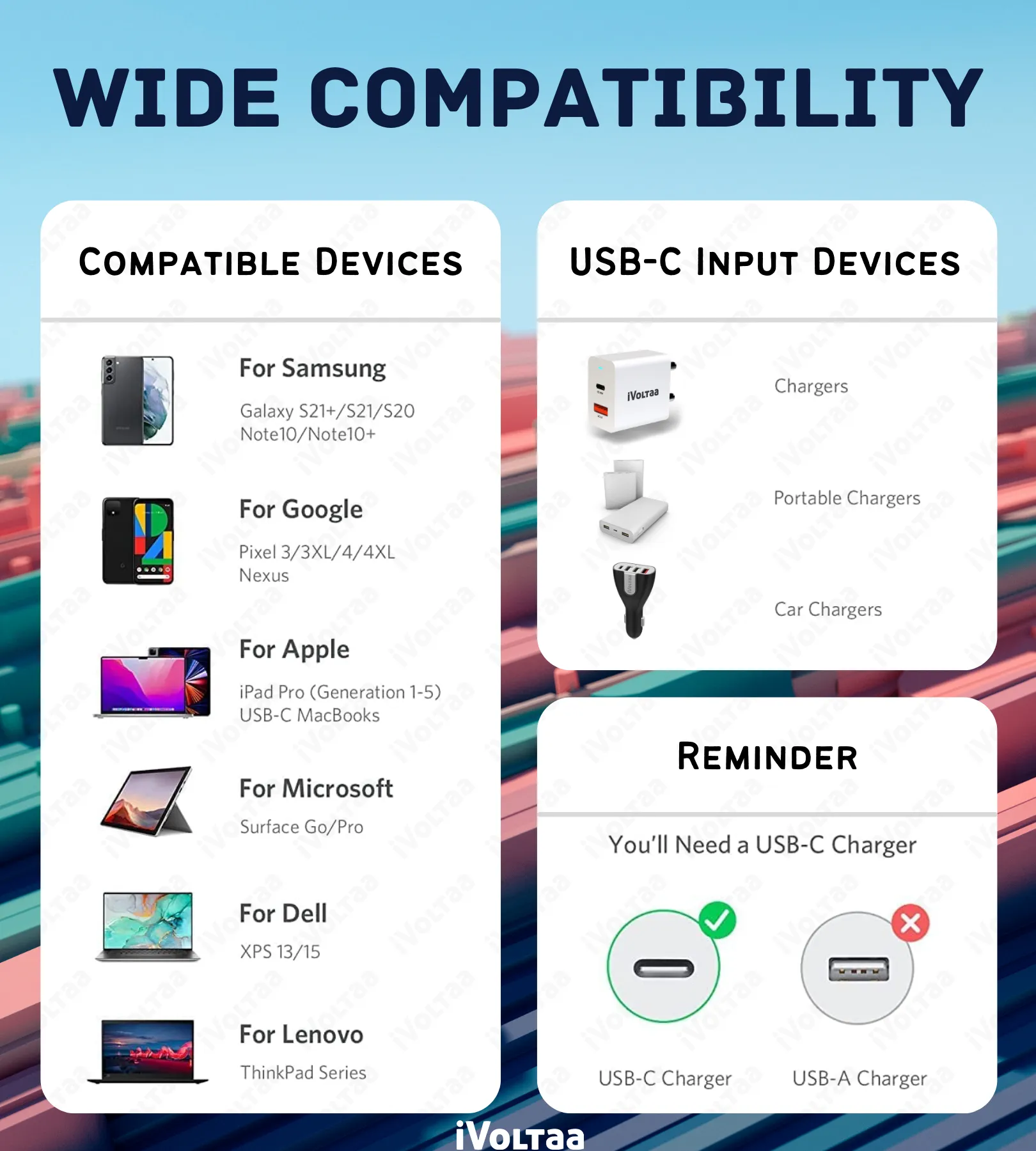 iVoltaa USB Type C Cable 5 A 1.2 m PD 100 Watts 180 Degree Rotation (Compatible with Mobile, Tablet, Laptop, Computer, Camera, Black, One Cable)