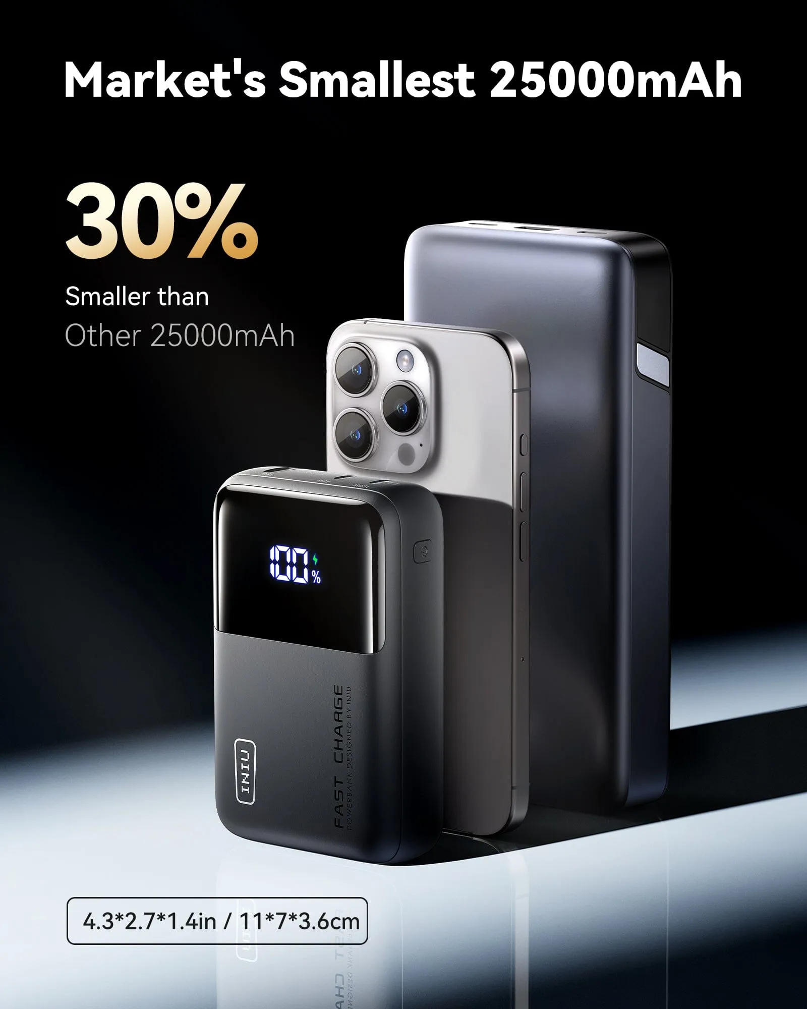 【New】INIU P63-E1 Power Bank,Smallest 140W, 25000mAh