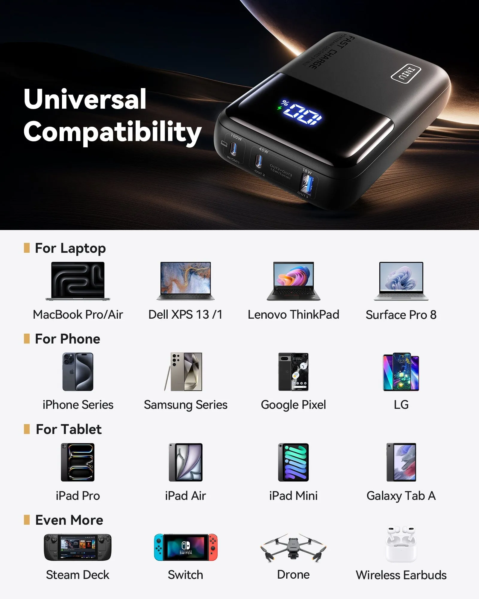 【New】INIU P63-E1 Power Bank,Smallest 140W, 25000mAh