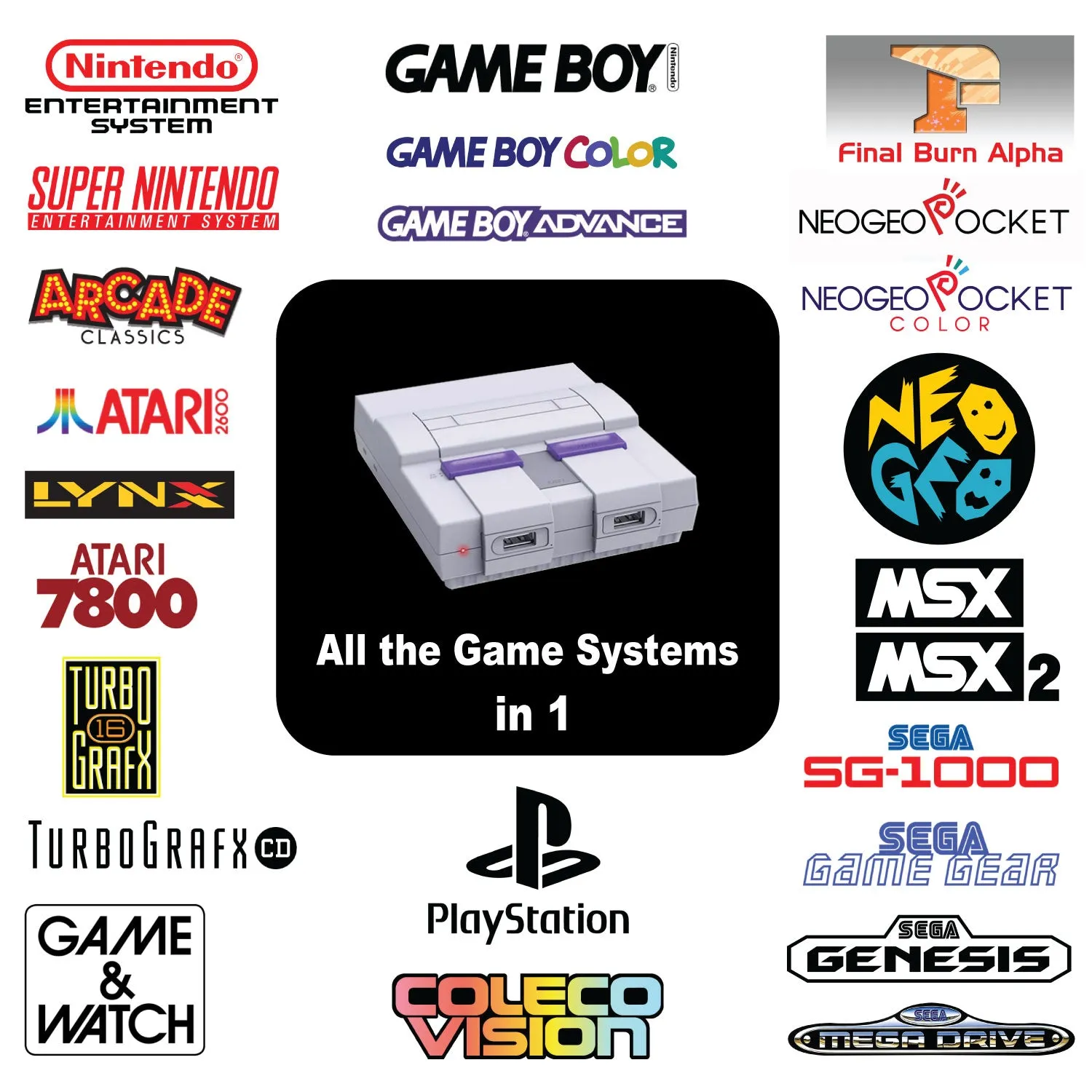 Nintendo Super NES & NES Classic Edition Ultimate, Full Collection of NES, SNES - 12000  Games