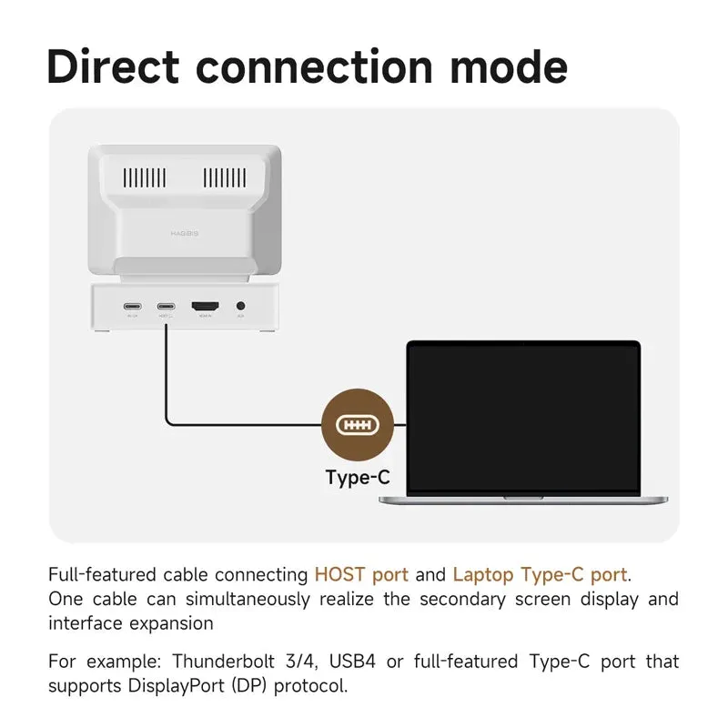 Retro Screen IPS AIDA64 Mini Monitor