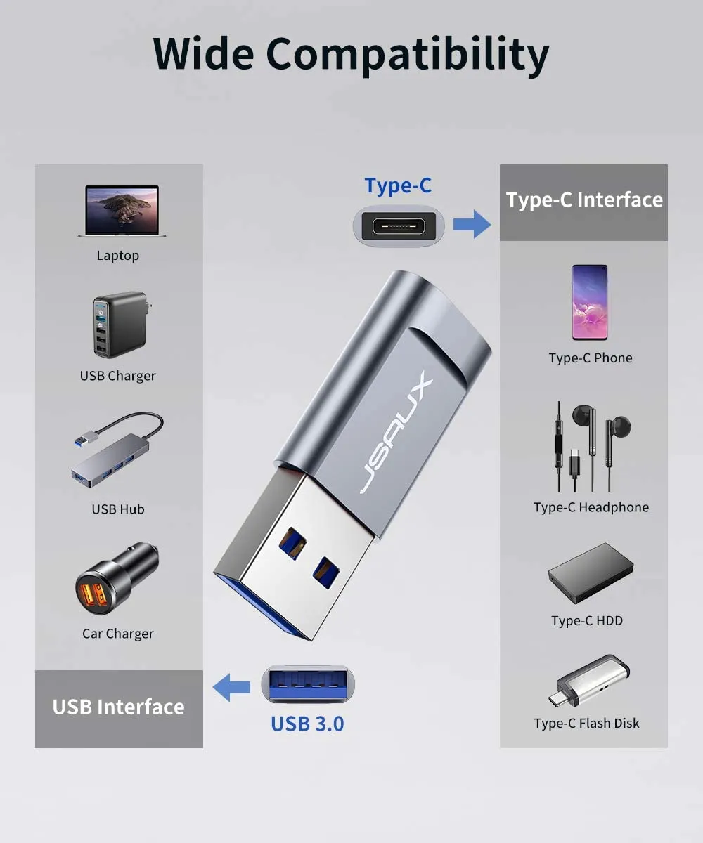 USB-C to USB 3.0 OTG Adapter